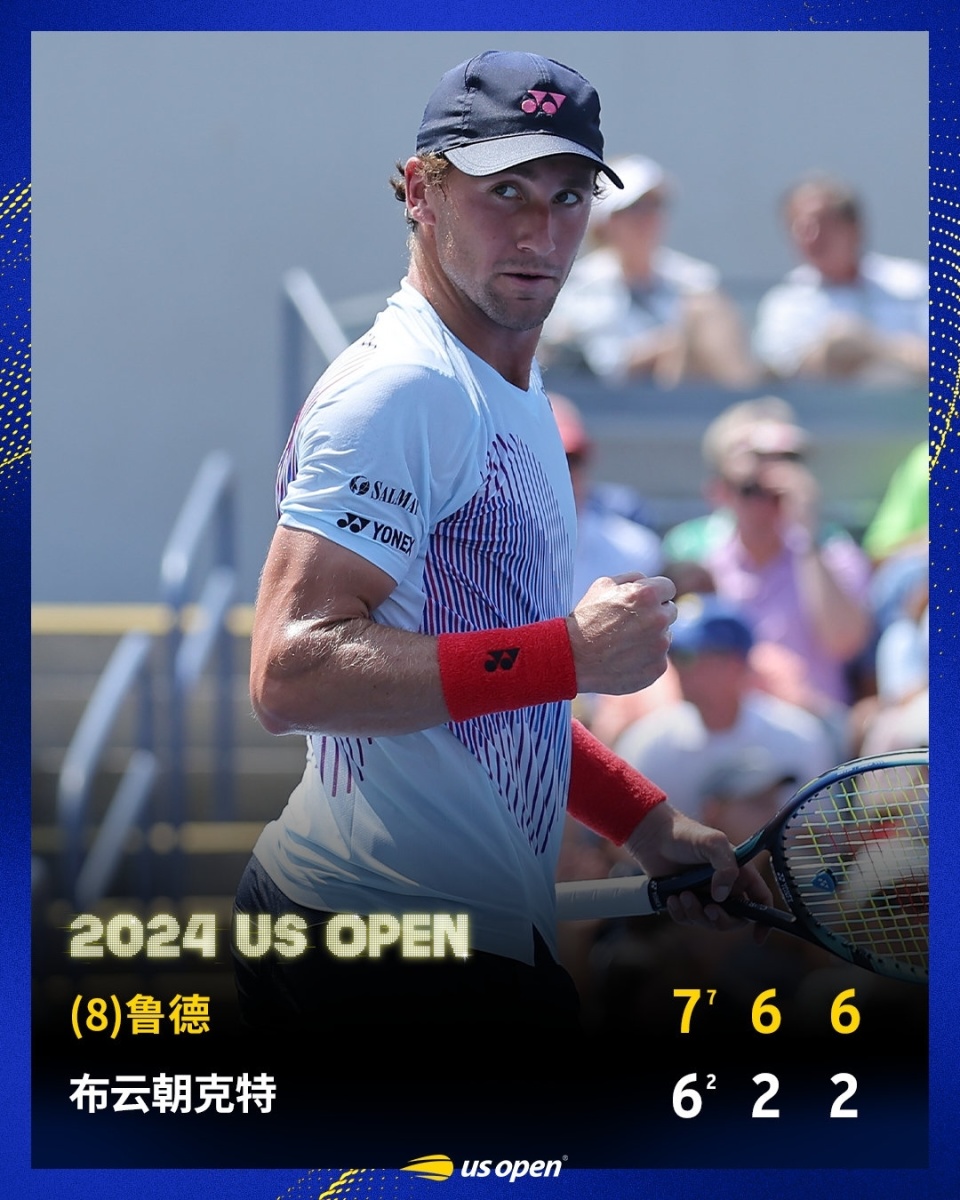 澳网横扫美网，鲁德高光表现