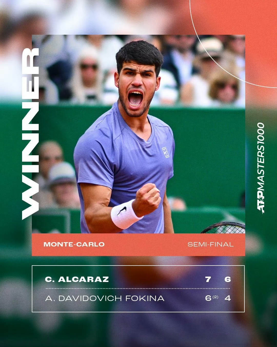 蒙特卡洛大师赛横扫法网，穆雷关键制胜