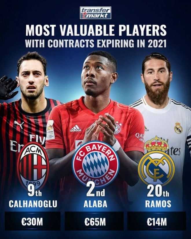 瑞典完胜利物浦，迪马利亚带队取胜