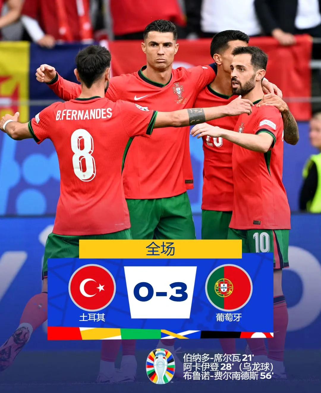 加拿大鏖战土耳其,C罗完成帽子戏法 加拿大鏖战土耳其,C罗完成帽子戏法