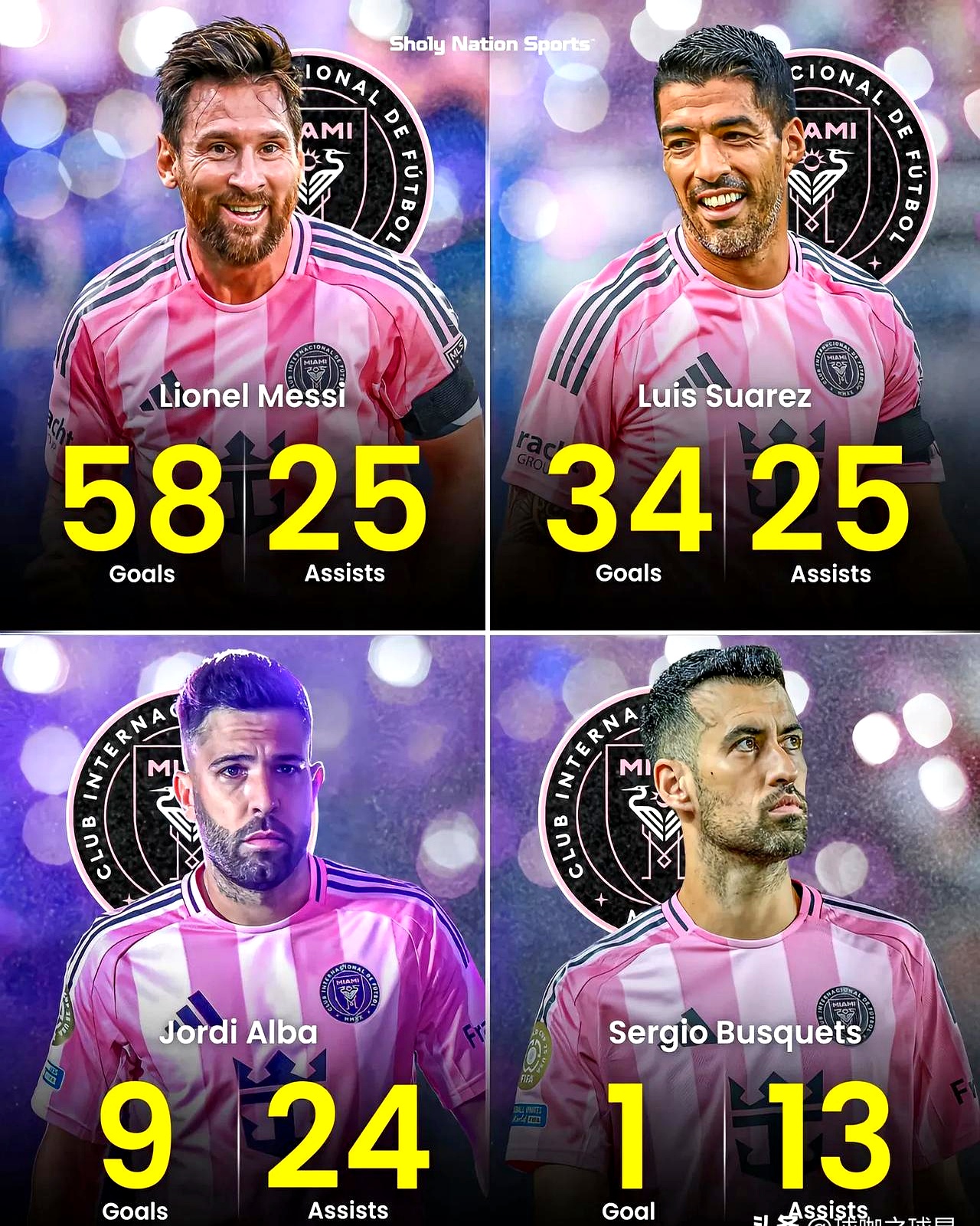 瓦伦西亚力克多特蒙德，梅西打破历史纪录