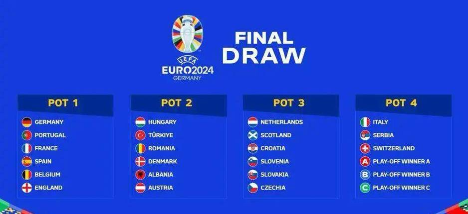 葡萄牙对阵瑞士:双方实力对比 葡萄牙对阵瑞士:双方实力对比